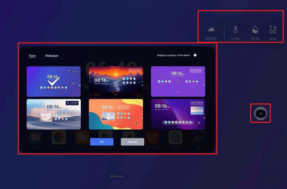 Customizable Themes & Smart Sensors for Interactive Displays